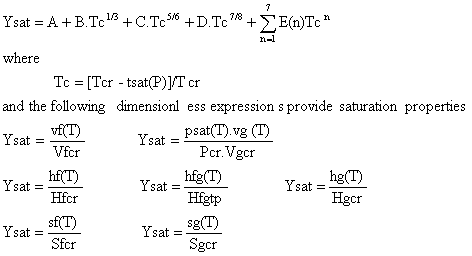 Thermodynamics Thermodynamics